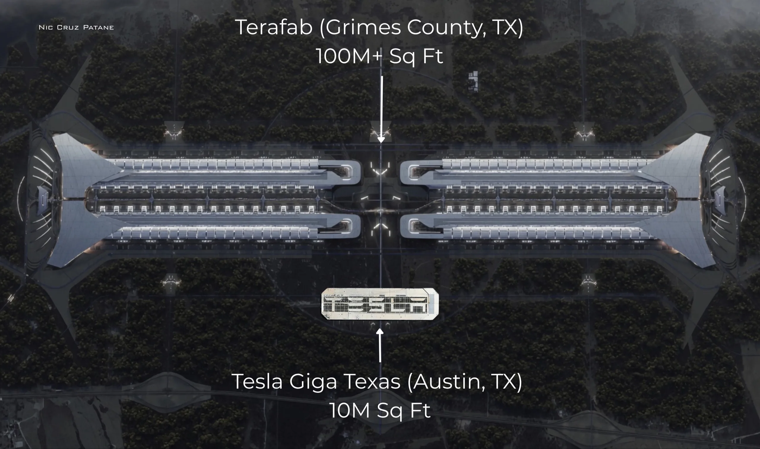 Ein Größenvergleich des geplanten Terafab-Halbleiterwerks in Grimes County, Texas, neben Tesla Giga Texas
