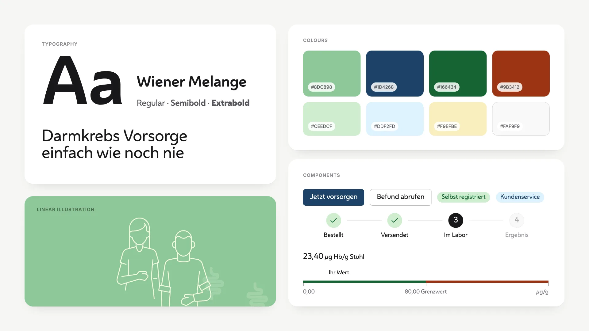 Design system based on the City of Vienna corporate design with Wiener Melange typography, colours, linear illustration and components