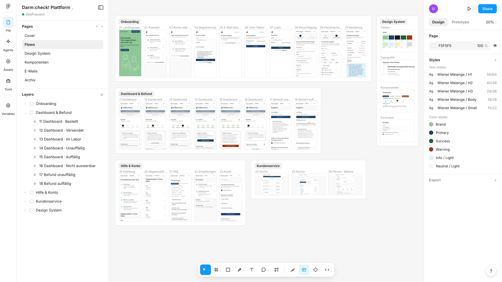 Figma file of the Darm:check! platform with screen flows for participants and customer care and the design system