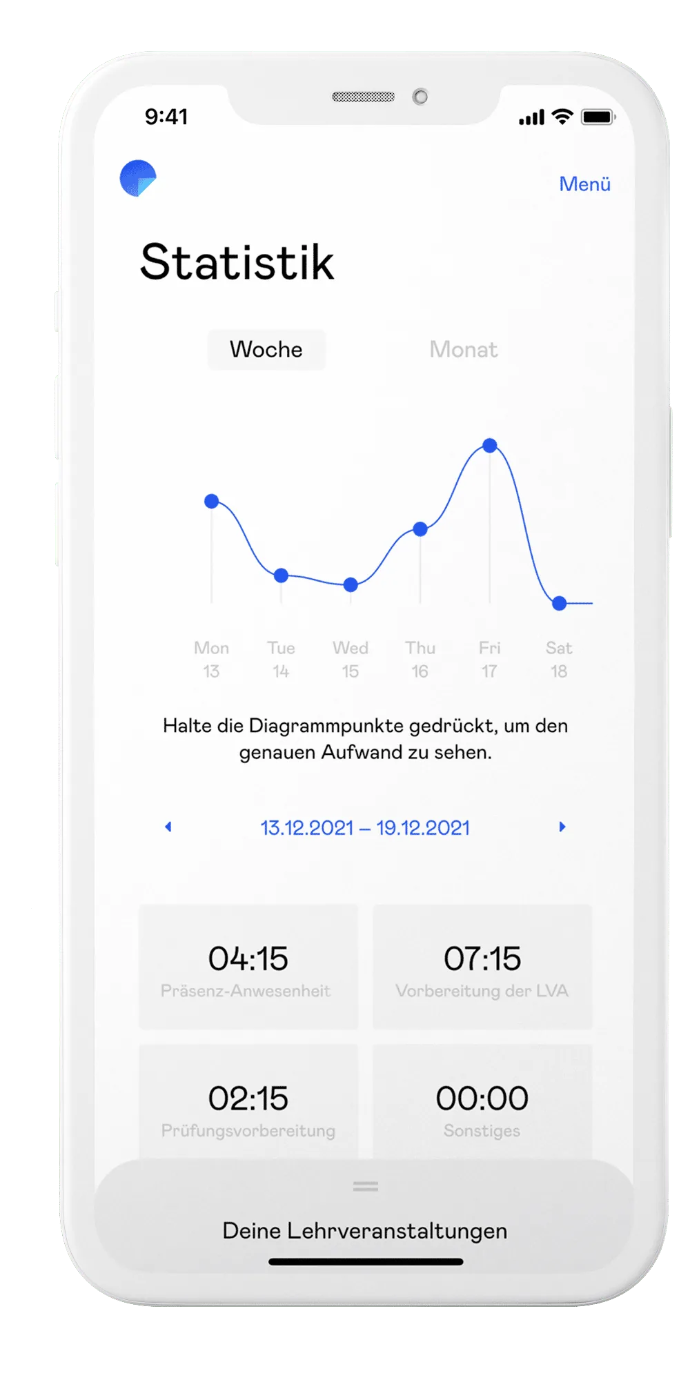 Quinn App Statistiken