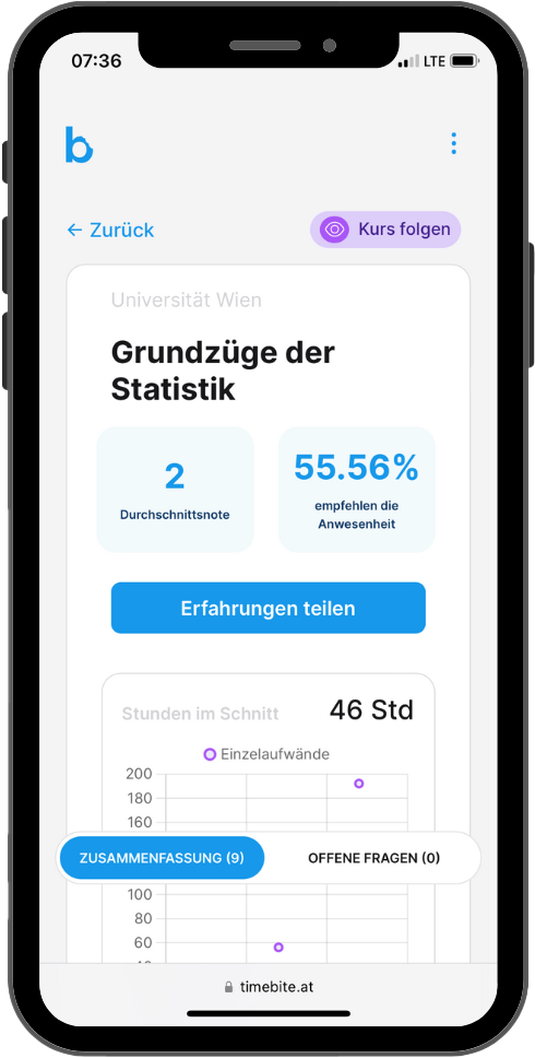 timebite Web-App Statistik Details